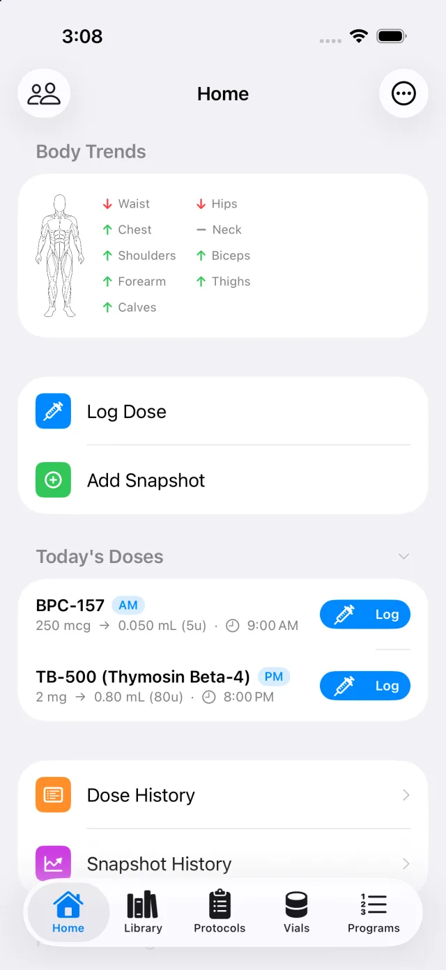 Cellular Keys — Today's Doses screen